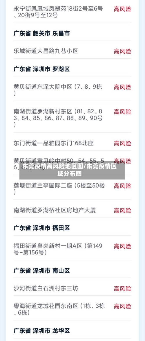 东莞疫情高风险地区图/东莞疫情区域分布图-第3张图片