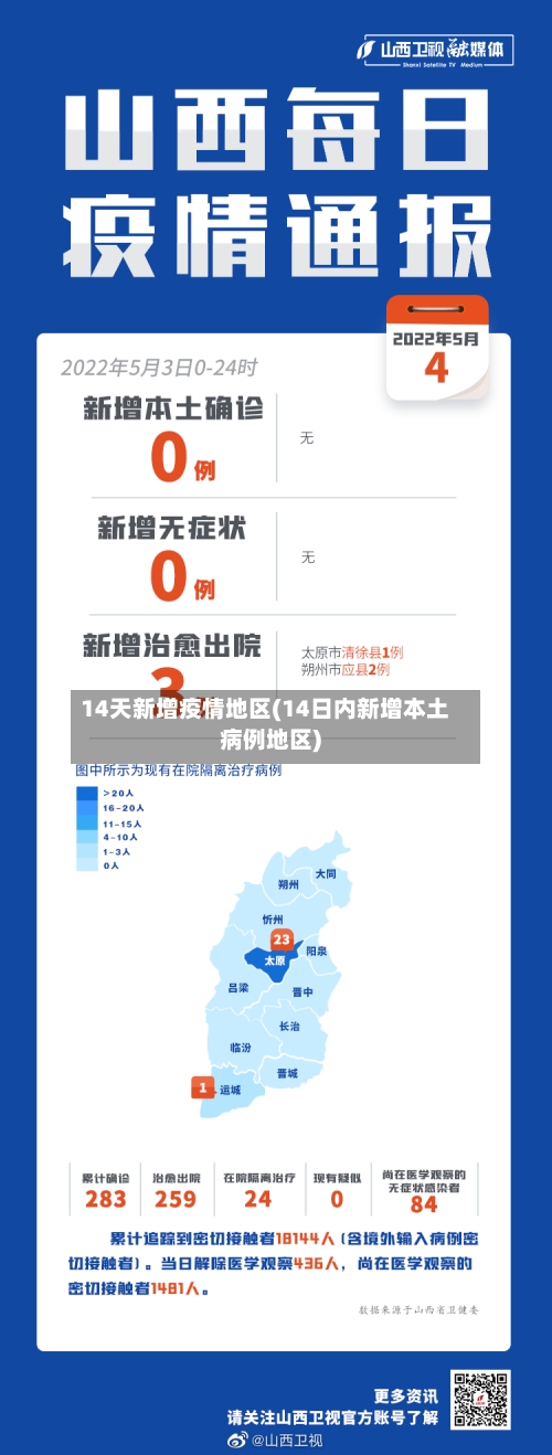 14天新增疫情地区(14日内新增本土病例地区)