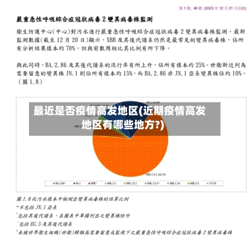 最近是否疫情高发地区(近期疫情高发地区有哪些地方?)-第2张图片