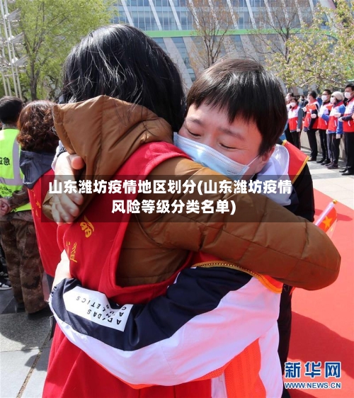 山东潍坊疫情地区划分(山东潍坊疫情风险等级分类名单)-第3张图片