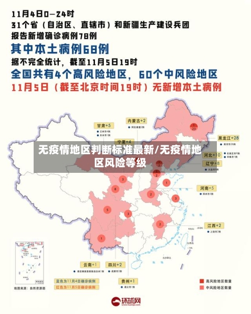 无疫情地区判断标准最新/无疫情地区风险等级