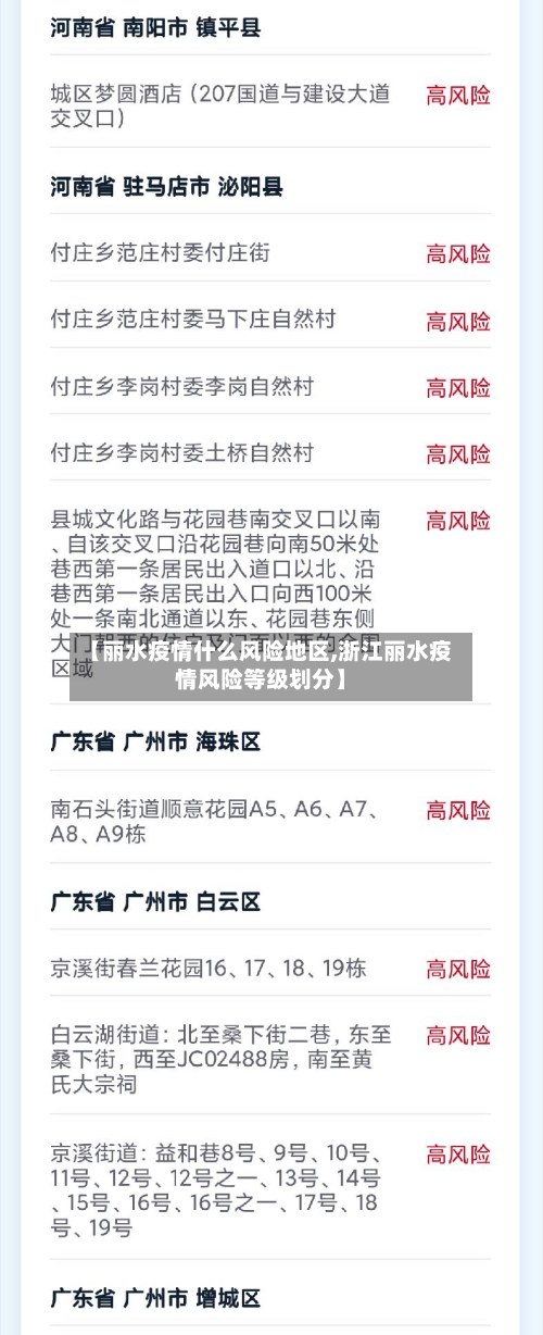 【丽水疫情什么风险地区,浙江丽水疫情风险等级划分】