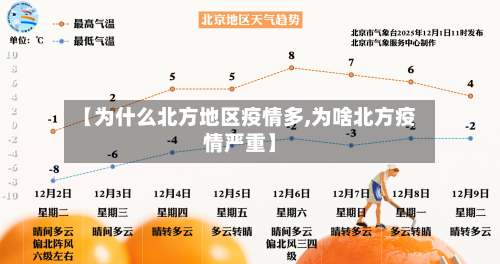 【为什么北方地区疫情多,为啥北方疫情严重】-第3张图片