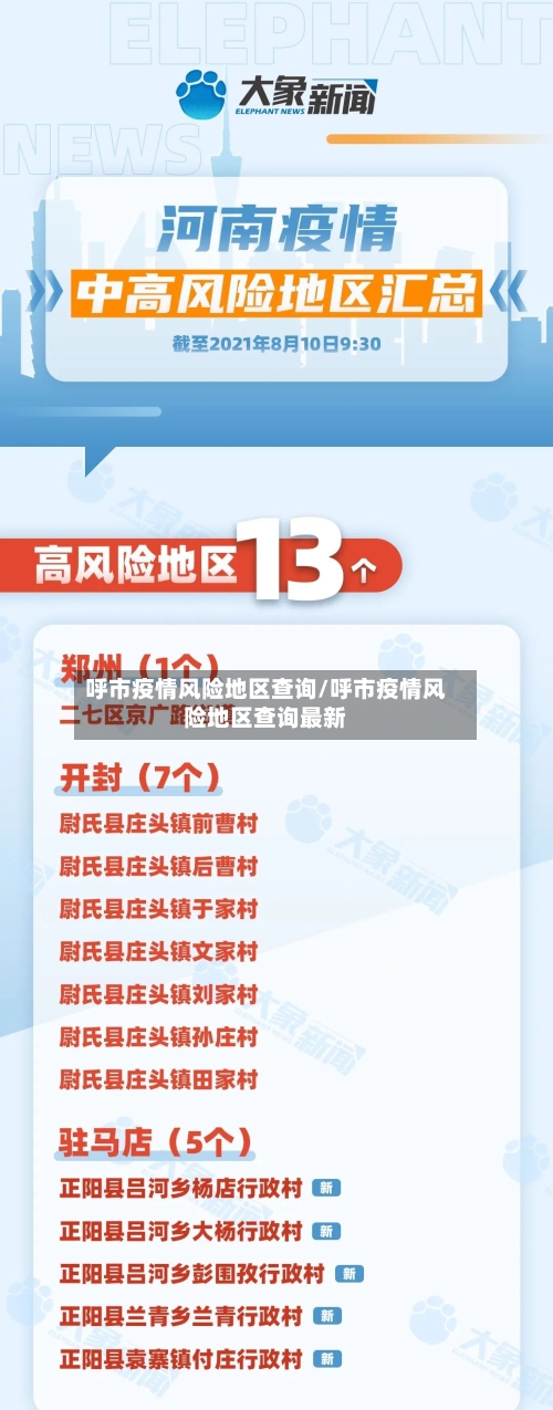 呼市疫情风险地区查询/呼市疫情风险地区查询最新-第3张图片