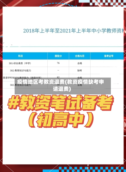 疫情地区考教资退费(教资疫情缺考申请退费)-第2张图片