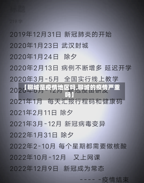 【聊城是疫情地区吗,聊城的疫情严重吗】-第2张图片