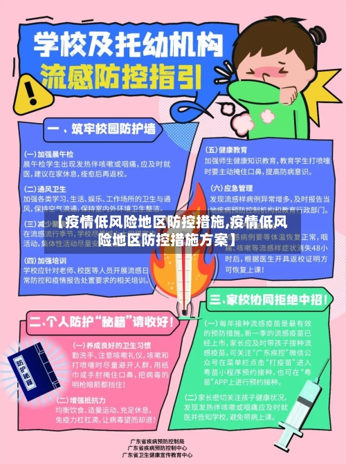 【疫情低风险地区防控措施,疫情低风险地区防控措施方案】