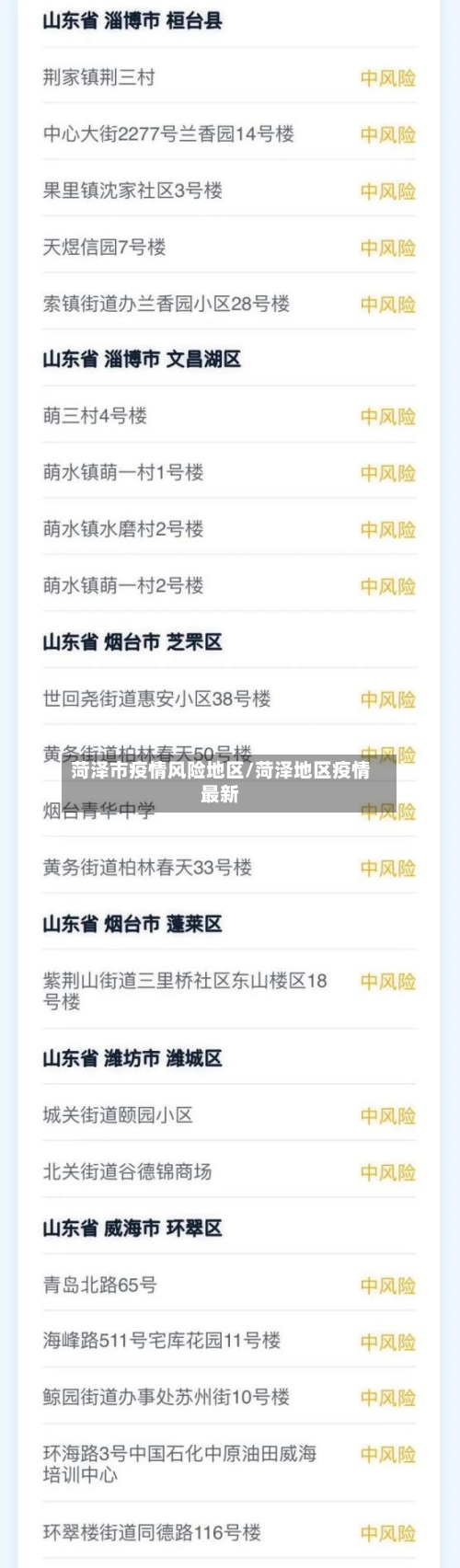 菏泽市疫情风险地区/菏泽地区疫情最新