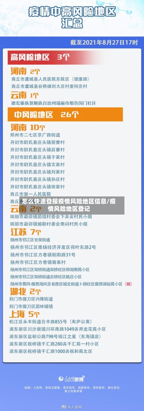 怎么快速登报疫情风险地区信息/疫情风险地区登记