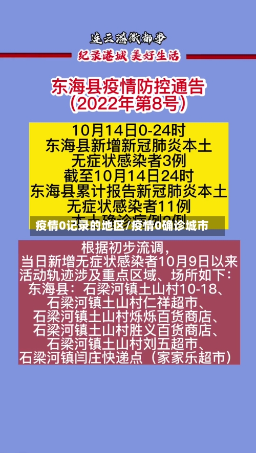 疫情0记录的地区/疫情0确诊城市