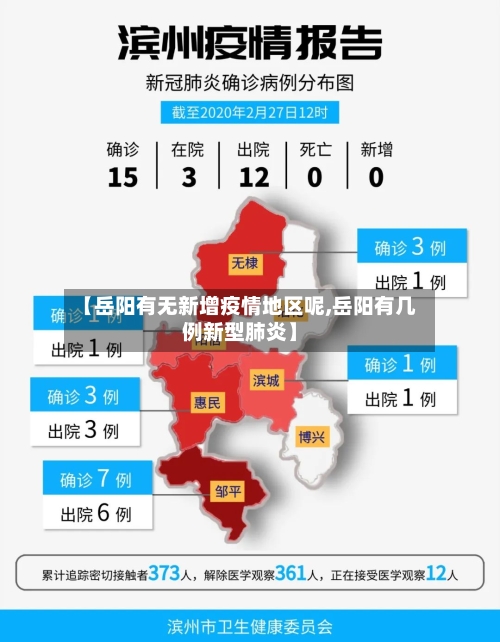 【岳阳有无新增疫情地区呢,岳阳有几例新型肺炎】-第2张图片
