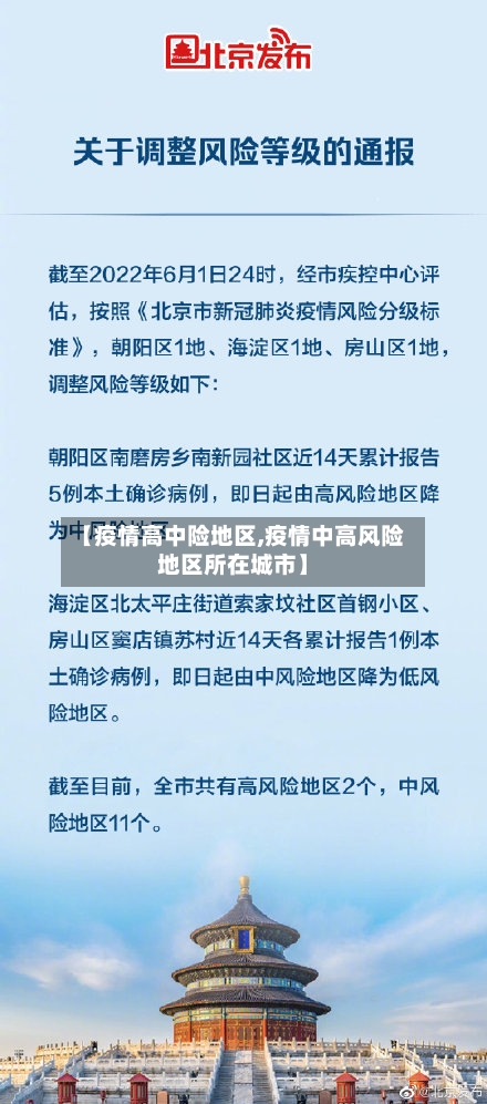 【疫情高中险地区,疫情中高风险地区所在城市】-第2张图片