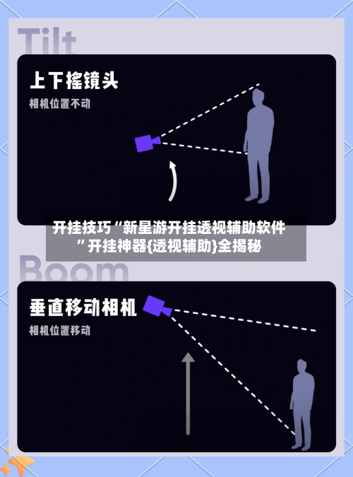 开挂技巧“新星游开挂透视辅助软件”开挂神器{透视辅助}全揭秘
