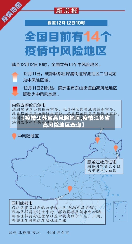 【疫情江苏省高风险地区,疫情江苏省高风险地区查询】-第3张图片