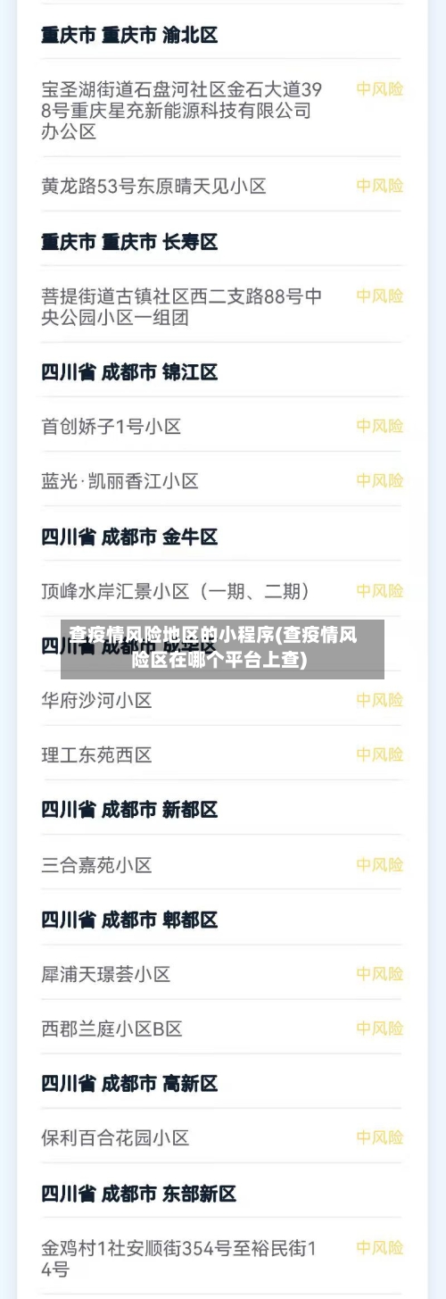 查疫情风险地区的小程序(查疫情风险区在哪个平台上查)-第2张图片