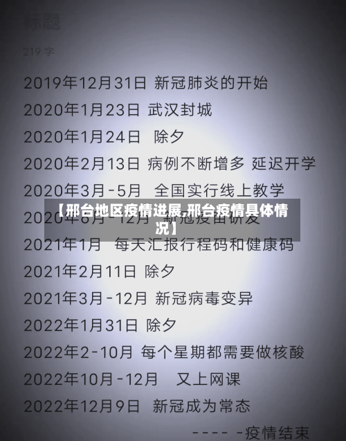 【邢台地区疫情进展,邢台疫情具体情况】