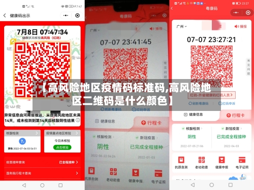 【高风险地区疫情码标准码,高风险地区二维码是什么颜色】-第3张图片