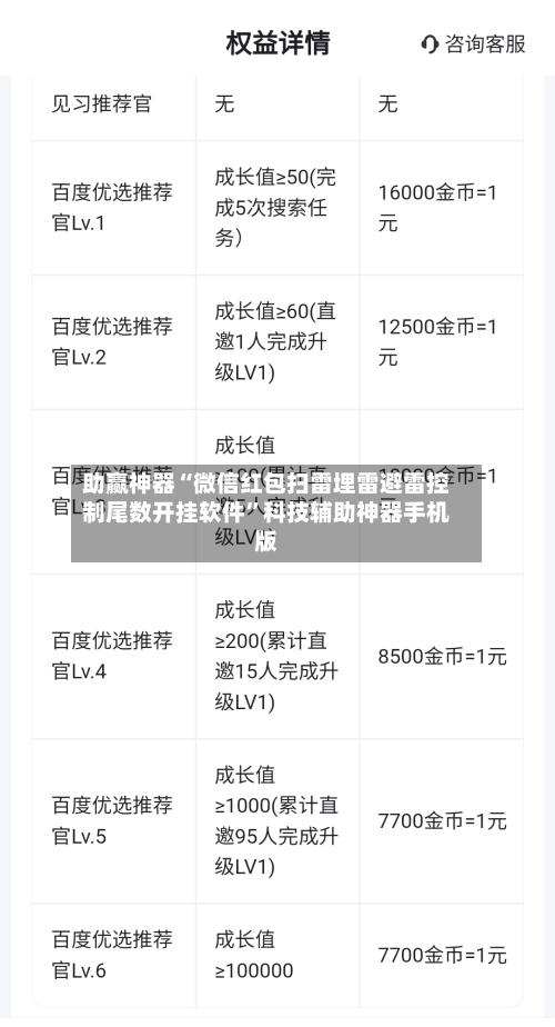 助赢神器“微信红包扫雷埋雷避雷控制尾数开挂软件”科技辅助神器手机版