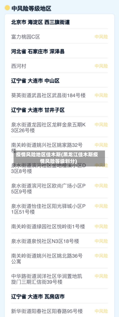 疫情风险地区佳木斯(黑龙江佳木斯疫情风险等级划分)