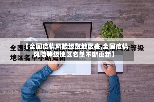 【全国疫情风险级数地区表,全国疫情风险等级地区名单不断更新】-第2张图片