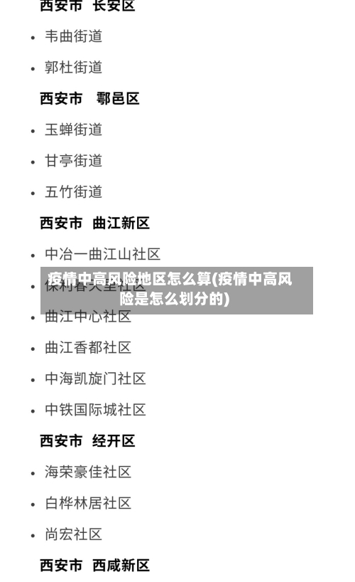 疫情中高风险地区怎么算(疫情中高风险是怎么划分的)-第2张图片