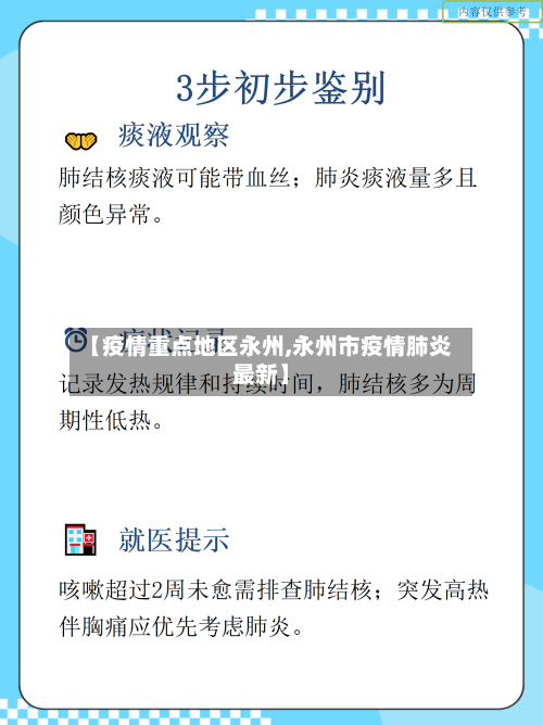 【疫情重点地区永州,永州市疫情肺炎最新】-第2张图片