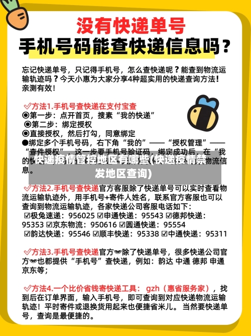 快递疫情管控地区有哪些(快递疫情禁发地区查询)