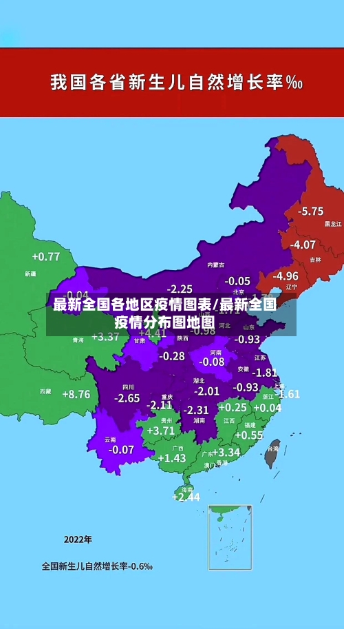最新全国各地区疫情图表/最新全国疫情分布图地图