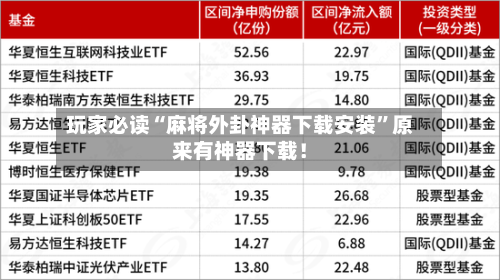 玩家必读“麻将外卦神器下载安装	”原来有神器下载！-第3张图片