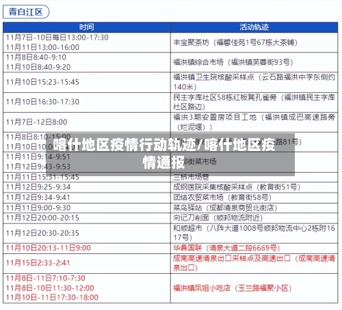 喀什地区疫情行动轨迹/喀什地区疫情通报