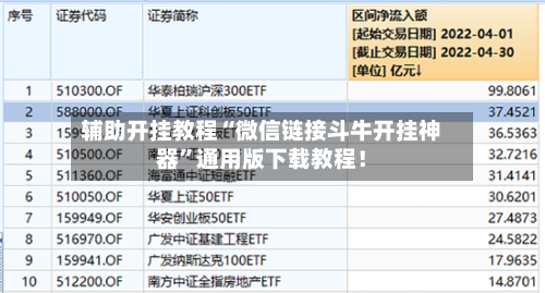 辅助开挂教程“微信链接斗牛开挂神器”通用版下载教程！-第2张图片