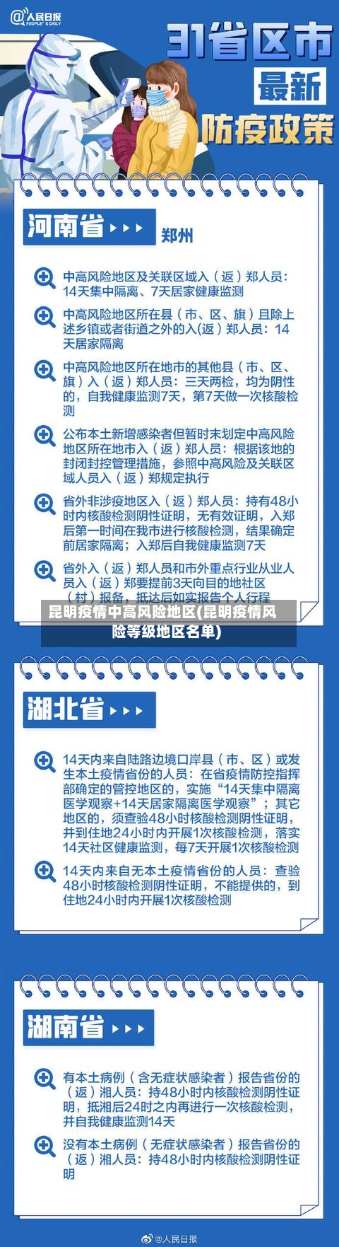 昆明疫情中高风险地区(昆明疫情风险等级地区名单)