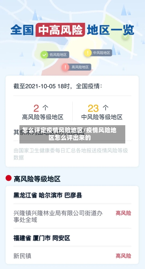 怎么评定疫情风险地区/疫情风险地区怎么评出来的