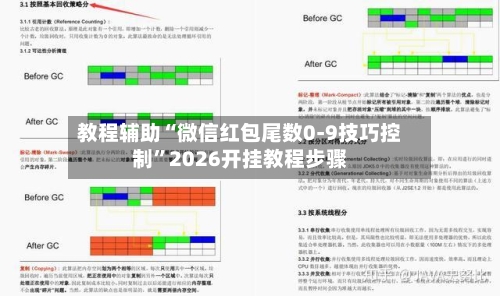 教程辅助“微信红包尾数0-9技巧控制”2026开挂教程步骤-第2张图片