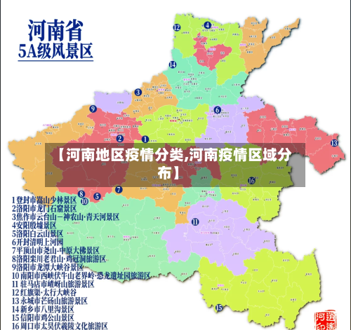 【河南地区疫情分类,河南疫情区域分布】-第2张图片