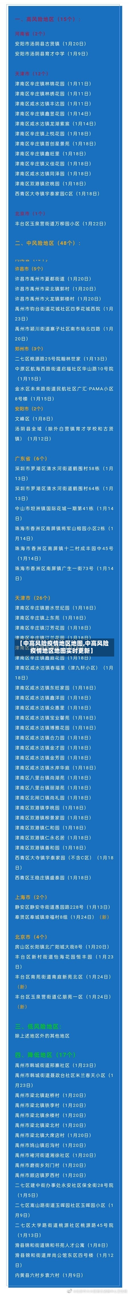 【中高风险疫情地区地图,中高风险疫情地区地图实时更新】