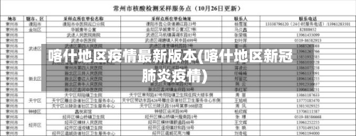 喀什地区疫情最新版本(喀什地区新冠肺炎疫情)-第2张图片
