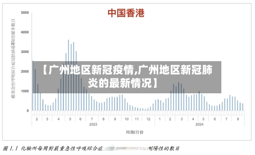 【广州地区新冠疫情,广州地区新冠肺炎的最新情况】-第2张图片