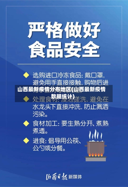 山西最新疫情分布地区(山西最新疫情数据统计)-第3张图片