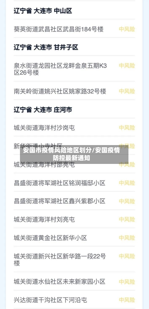 安国市疫情风险地区划分/安国疫情防控最新通知