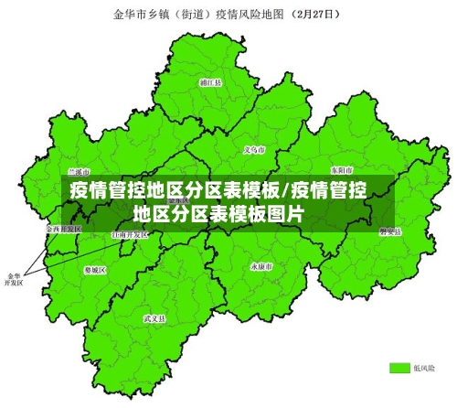 疫情管控地区分区表模板/疫情管控地区分区表模板图片-第2张图片