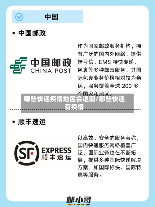 哪些快递疫情地区会退回/那些快递有疫情