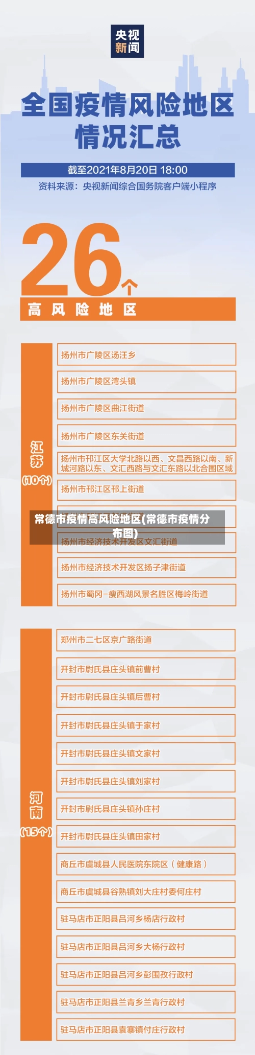 常德市疫情高风险地区(常德市疫情分布图)