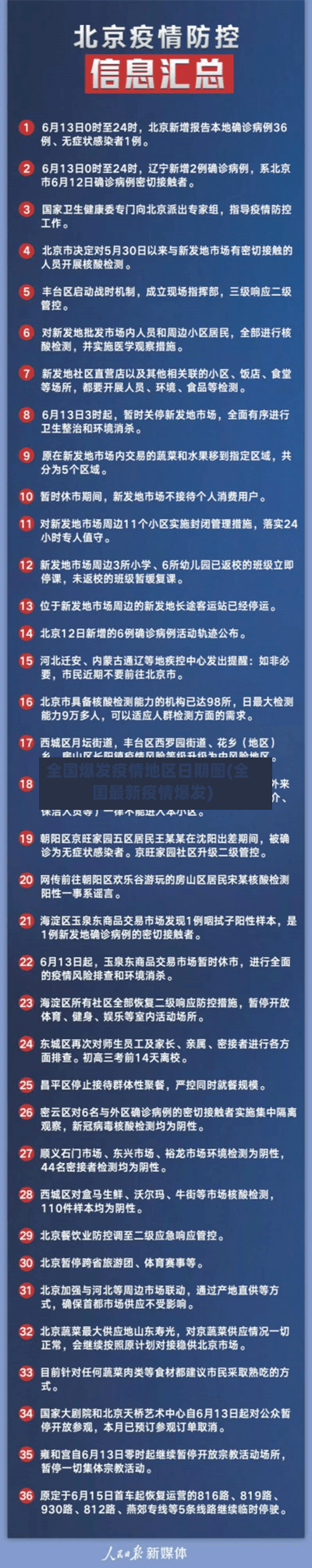 全国爆发疫情地区日期图(全国最新疫情爆发)-第2张图片