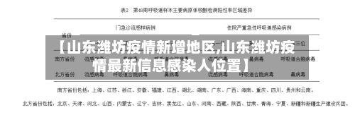 【山东潍坊疫情新增地区,山东潍坊疫情最新信息感染人位置】-第3张图片