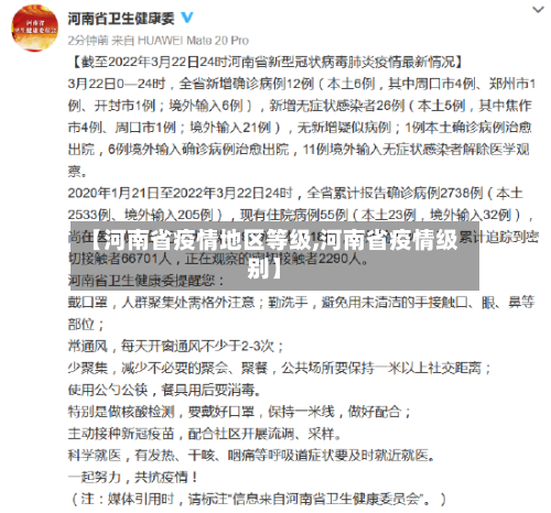 【河南省疫情地区等级,河南省疫情级别】