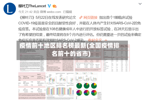 疫情前十地区排名榜最新(全国疫情排名前十的省市)-第2张图片
