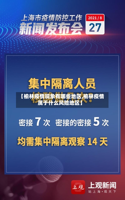 【榆林疫情现象有哪些地区,榆林疫情属于什么风险地区】