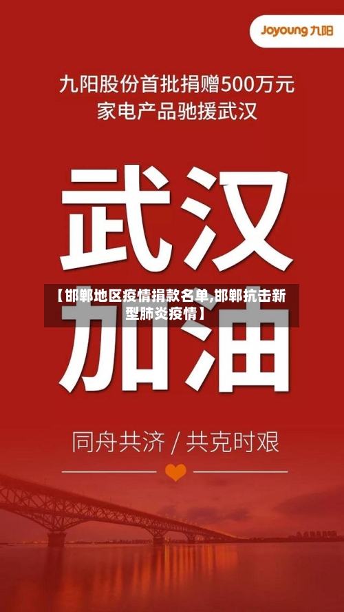 【邯郸地区疫情捐款名单,邯郸抗击新型肺炎疫情】