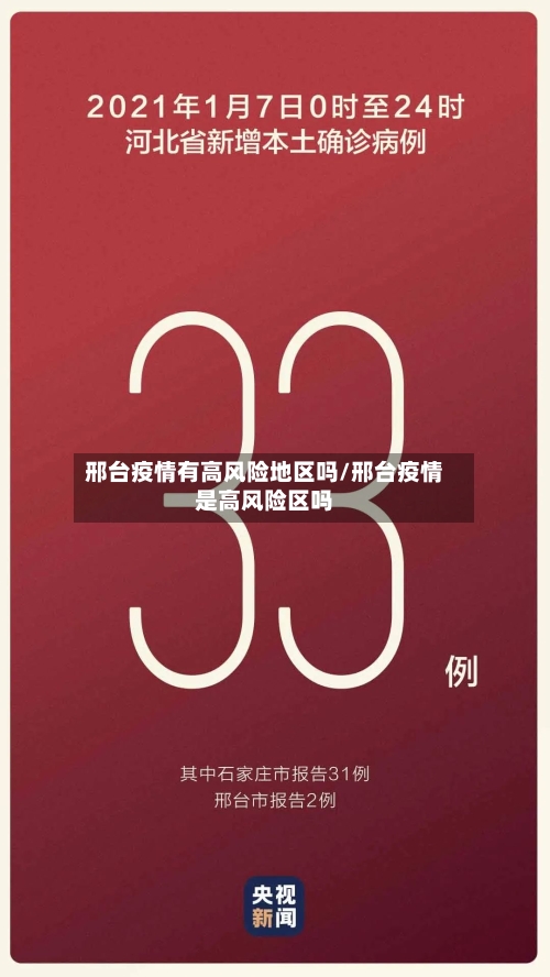 邢台疫情有高风险地区吗/邢台疫情是高风险区吗-第2张图片
